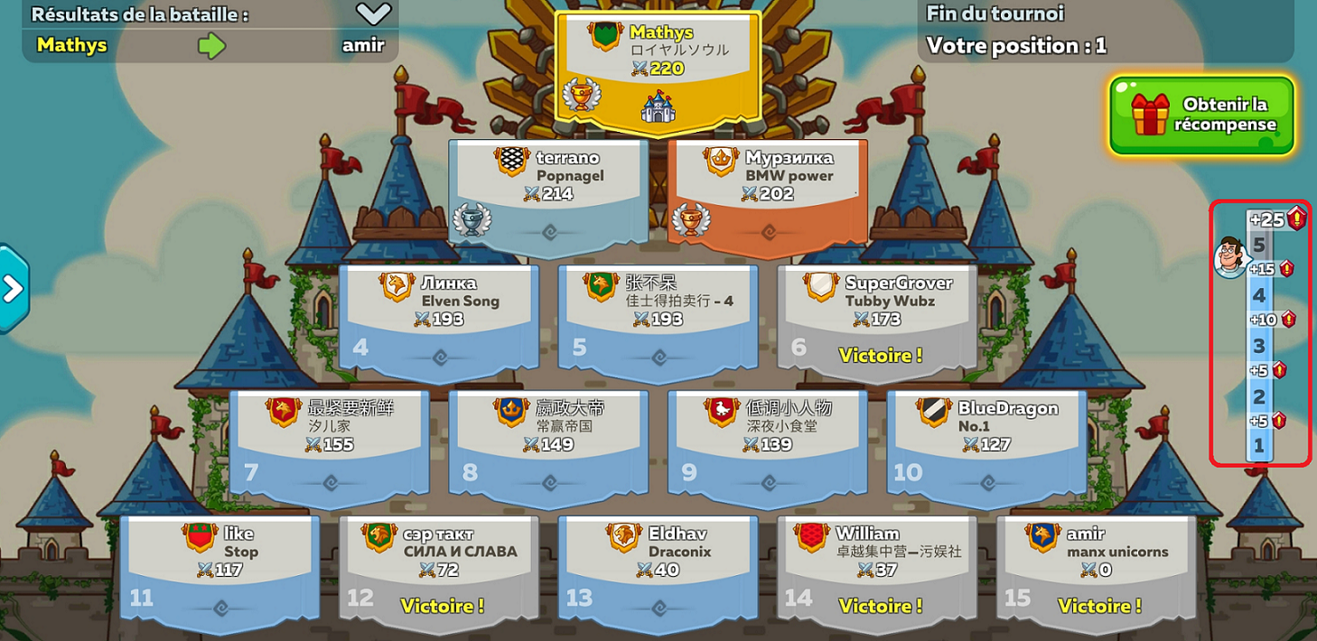 Hustle Castle Les Brackets HustlePedia